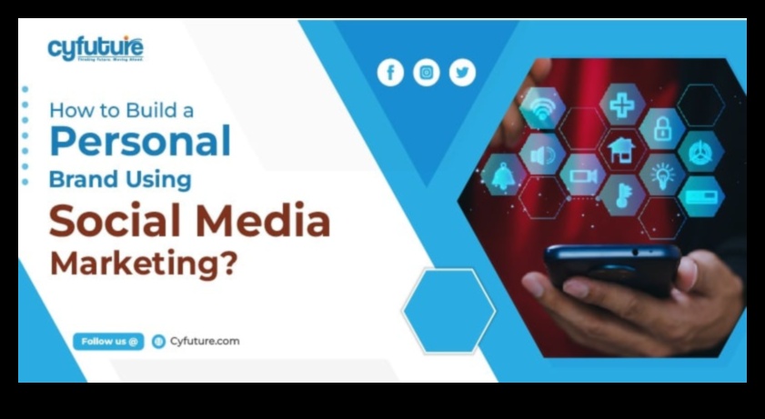 Ψηφιακή Ταυτότητα: Δημιουργήστε την προσωπική σας επωνυμία σε κοινωνικές πλατφόρμες