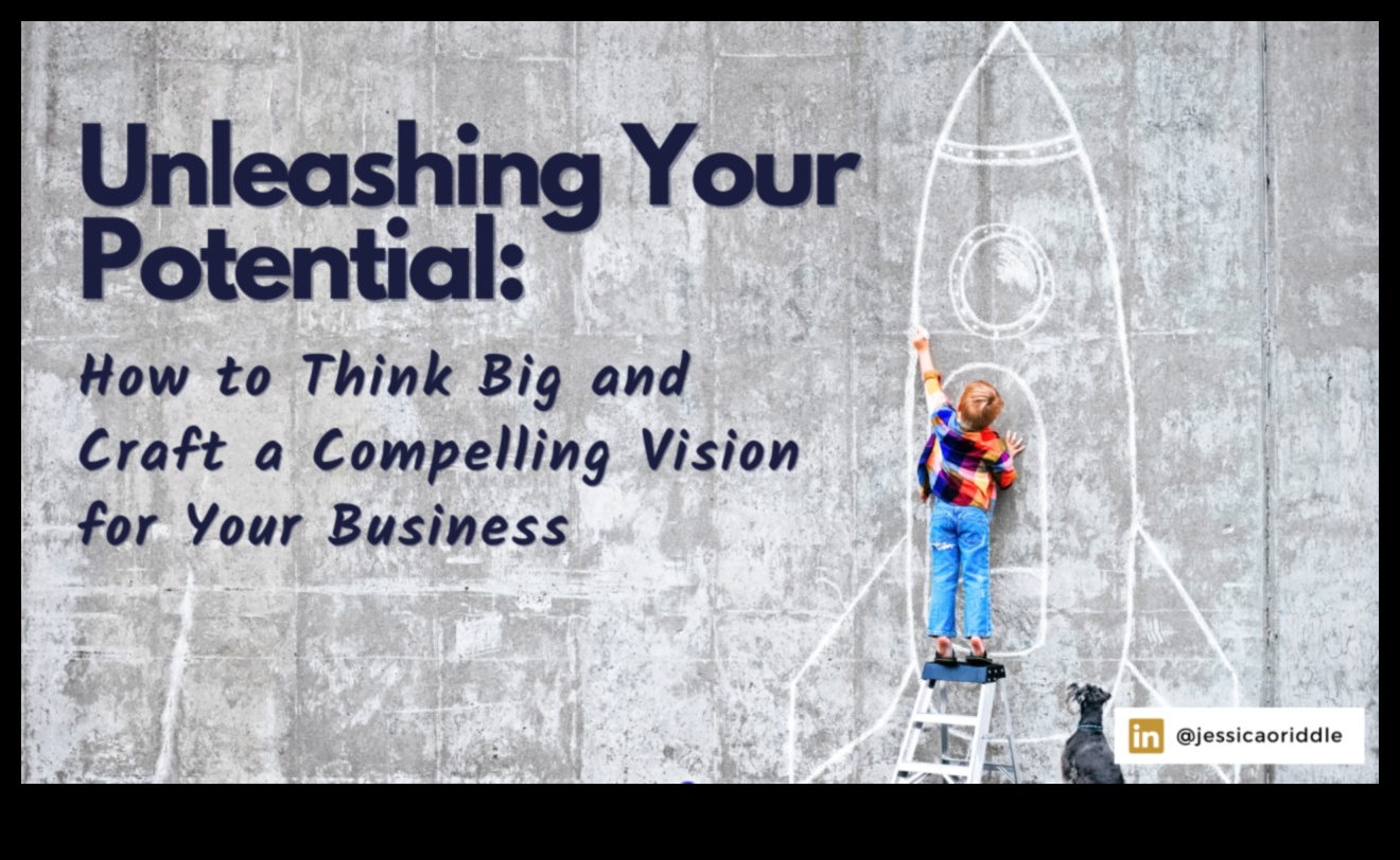 Δημιουργία της επιτυχίας του αύριο Απελευθερώνοντας τη δύναμη των στρατηγικών επιχειρηματικών διαδικασιών 3 Δημιουργία της επιτυχίας του αύριο: Απελευθερώθηκαν στρατηγικές επιχειρηματικής διαδικασίας