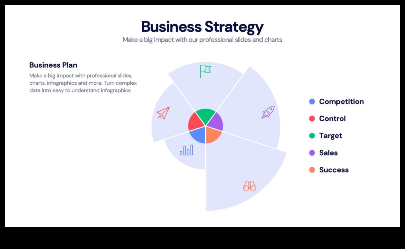 The Trend Navigator: Charting Courses in the Business Evolution