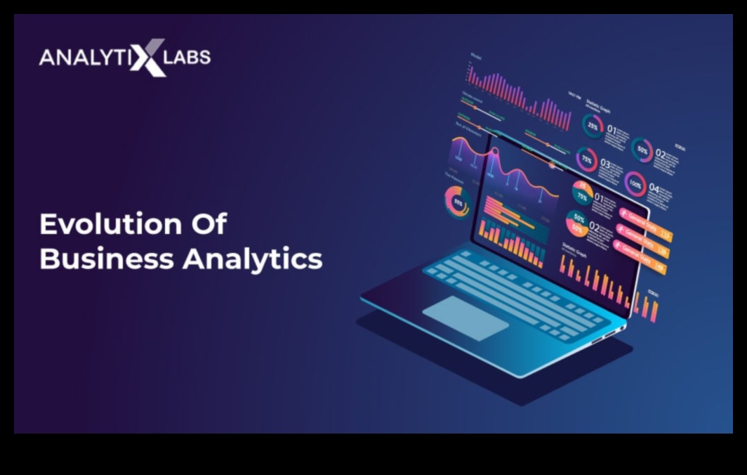 The Trend Navigator: Charting Courses in the Business Evolution