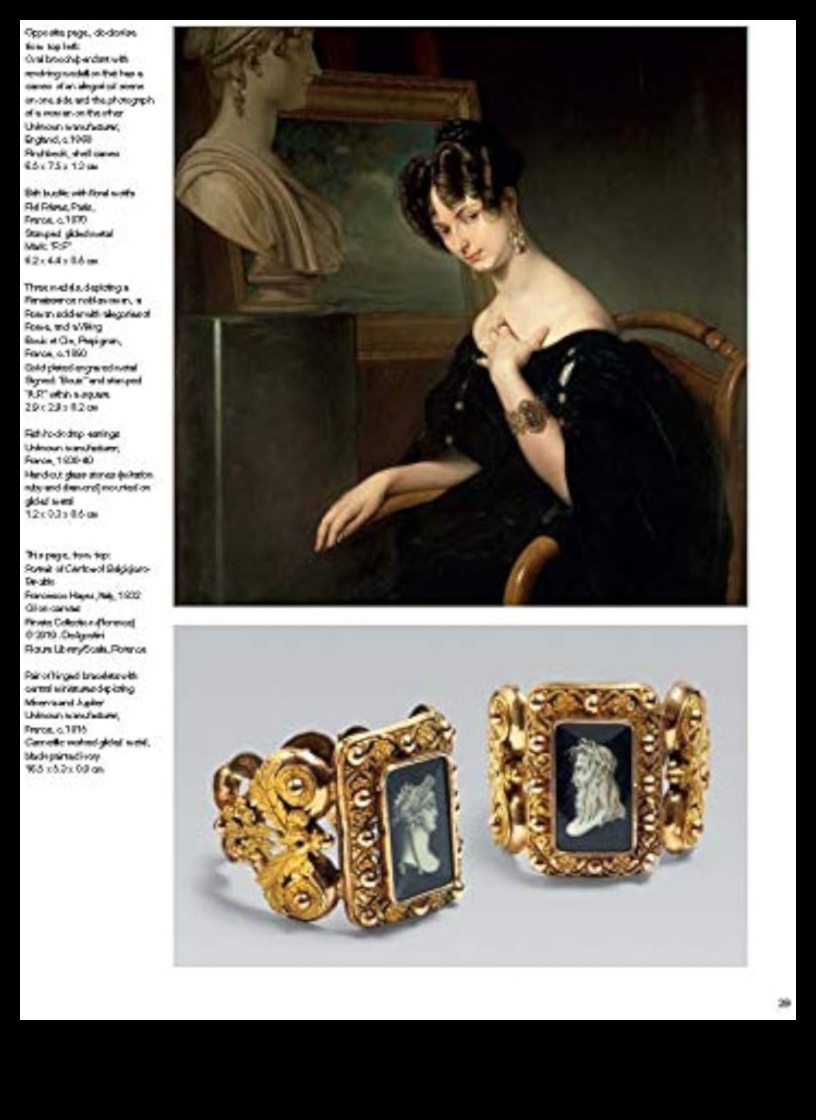 Fashion Jewellery Chronicles: Your Stylish Journey Begins