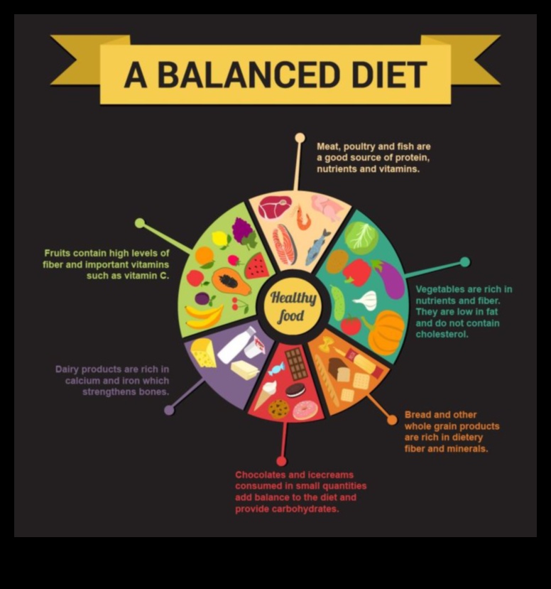 Ζωή πλούσια σε θρεπτικά συστατικά: Ανυψώνει την ευεξία με βασικά μέταλλα