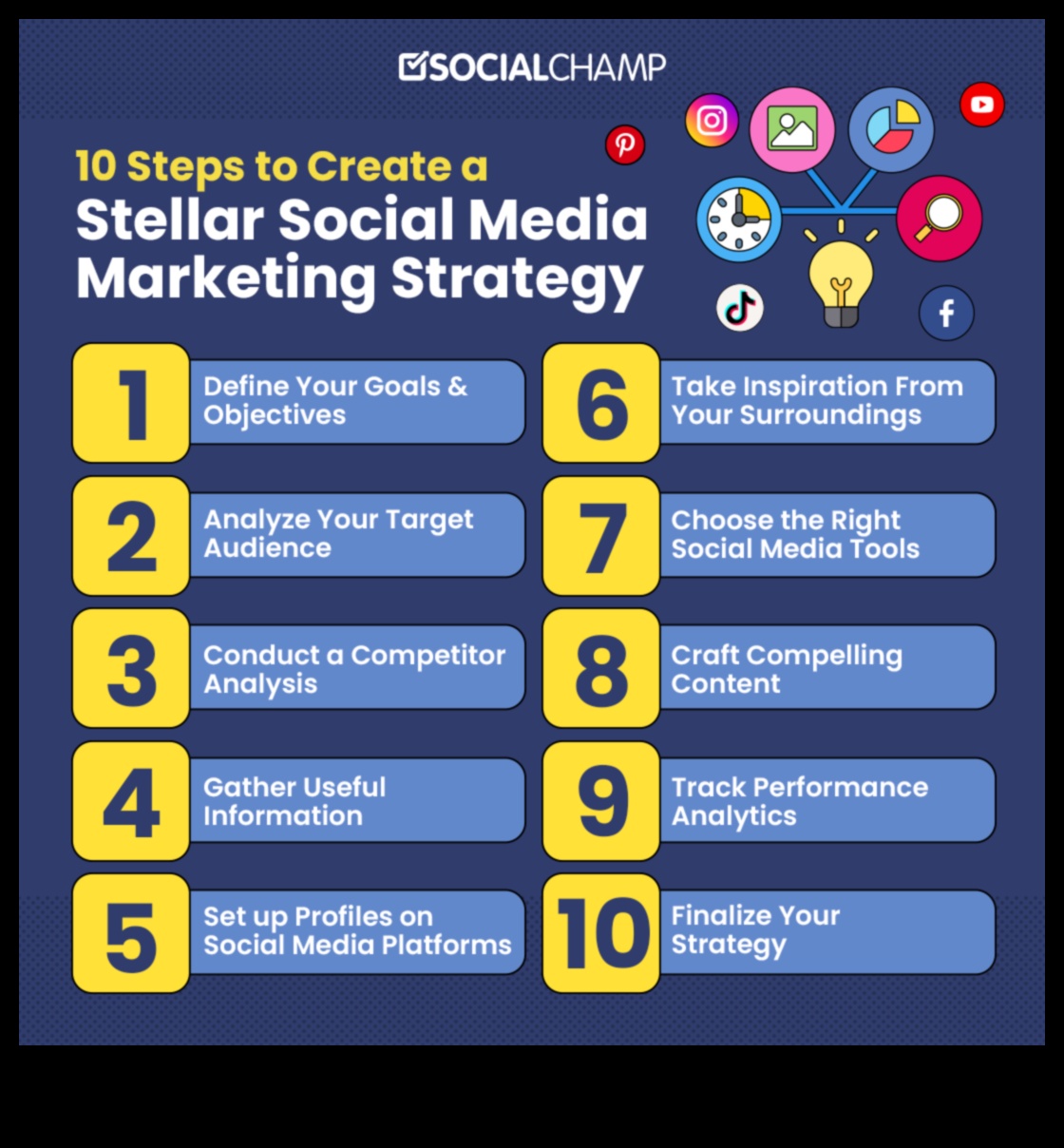 Δημιουργία μιας αποτελεσματικής στρατηγικής μάρκετινγκ μέσων κοινωνικής δικτύωσης Ένας οδηγός για αρχάριους 4 Δημιουργία μιας αποτελεσματικής στρατηγικής μάρκετινγκ μέσων κοινωνικής δικτύωσης: Ένας οδηγός πώς να το κάνετε