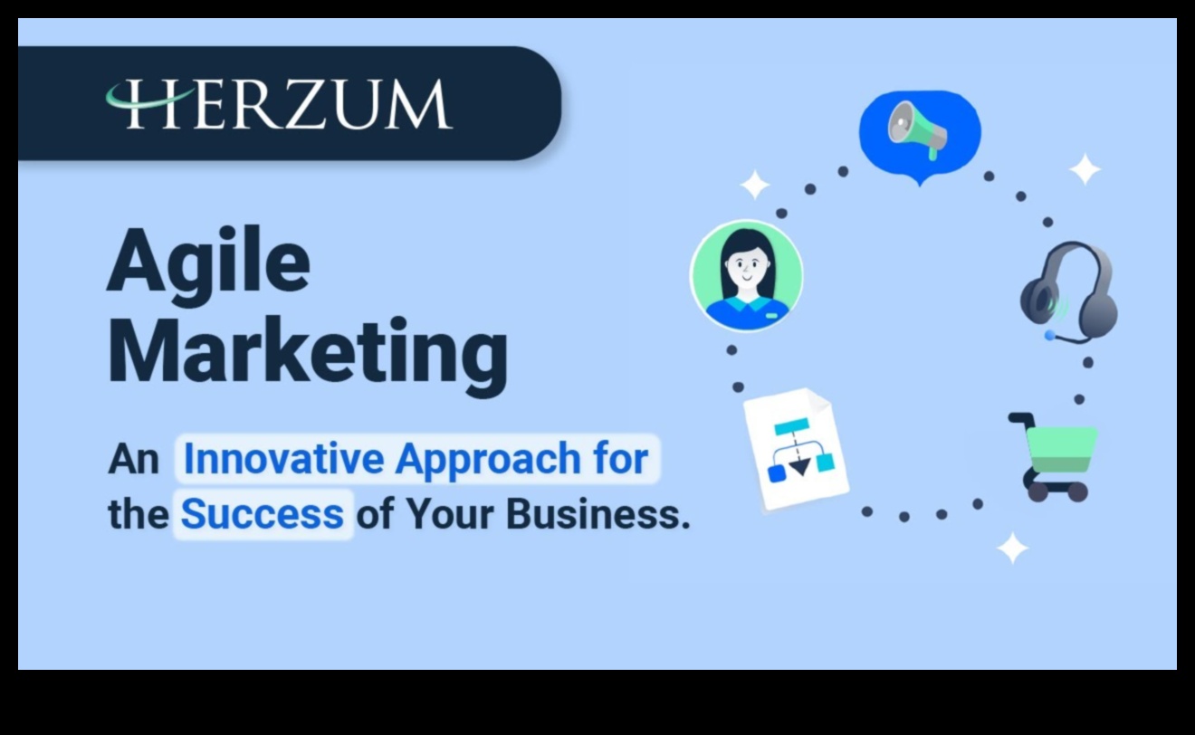 Agile Marketing: Στρατηγικές για επιχειρηματίες σε ένα δυναμικό τοπίο