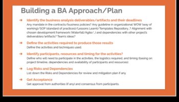 Crafting Futures: The Business Analysis Playbook