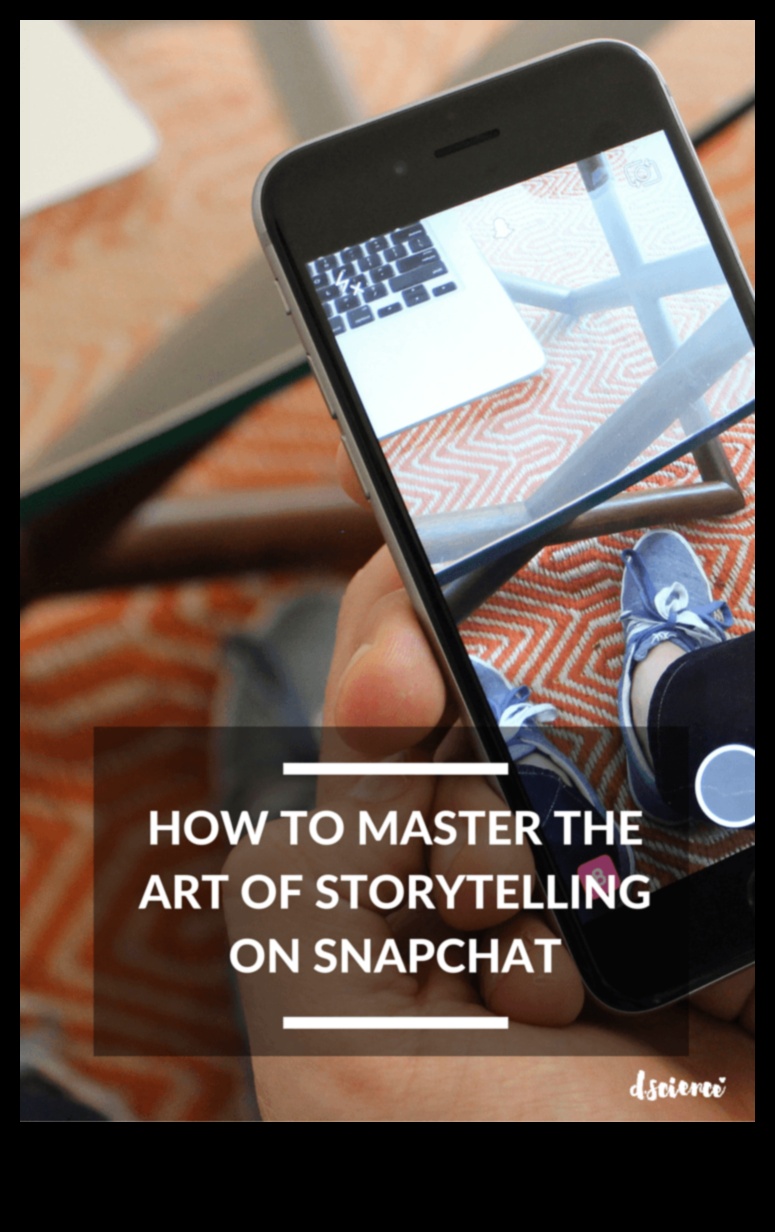 Snapping Success Πώς να κυριαρχήσετε στην τέχνη του Snapchating 1 Snapping Success: Δημιουργία στρατηγικής για αριστεία στο Snapchat