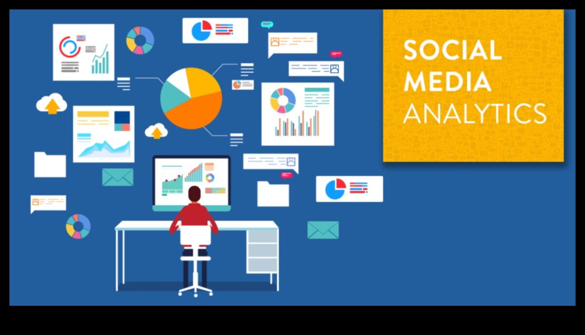 Ποια είναι η σημασία των Social Media Analytics στο Digital Marketing;