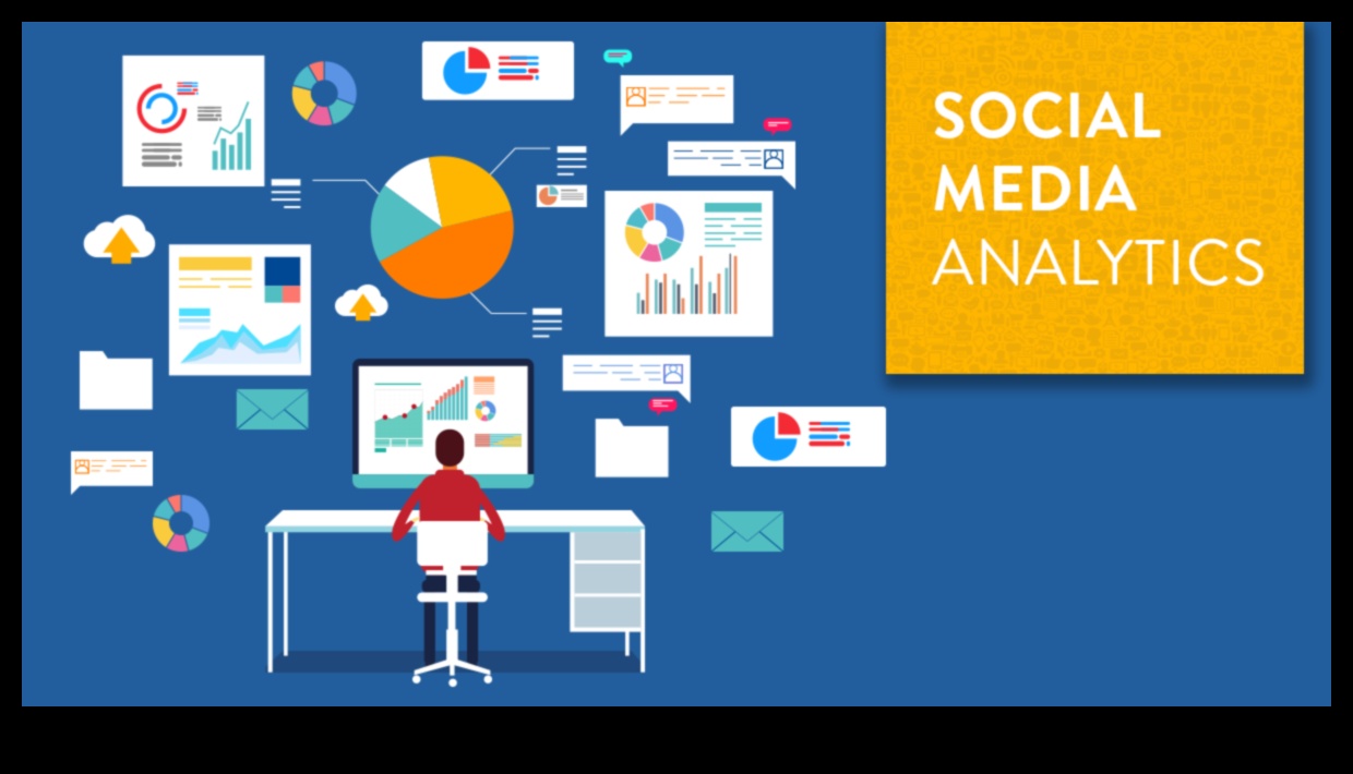 Ποια είναι η σημασία των Social Media Analytics στο Digital Marketing;