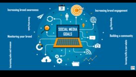 Strategic Sequences Ένας κινητήρια δύναμη για την πλοήγηση στα μονοπάτια της διαχείρισης μέσων κοινωνικής δικτύωσης 6 Strategic Sequences: Navigating the Paths of Social Media Management