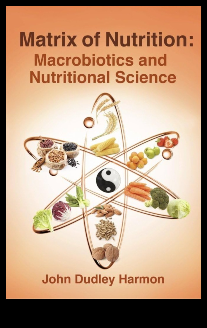 The Nutrition Matrix: Χαρτογραφώντας την πορεία σας προς την υγεία