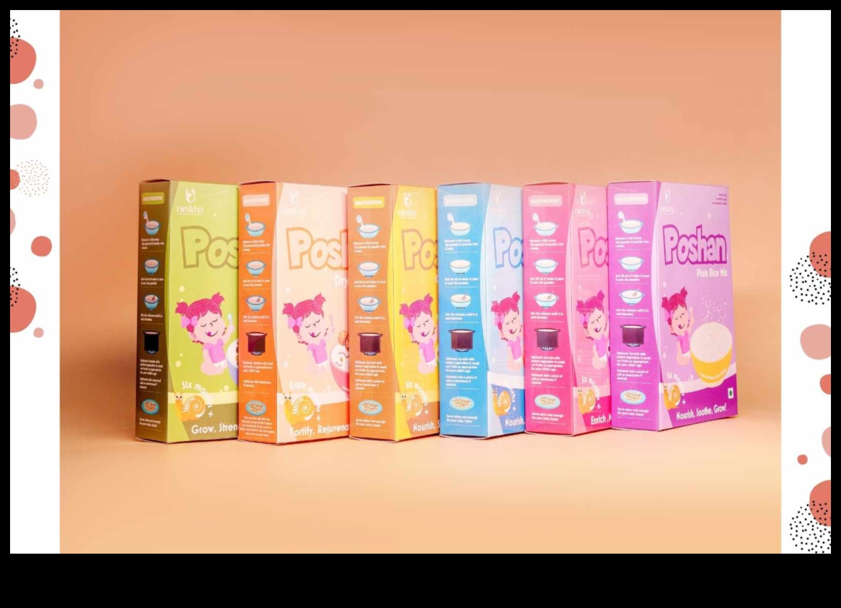 Tiny Tummies, Big Impact Ένας οδηγός για την παιδιατρική διατροφή 5 Tiny Tummies, Big Impact: A Guide for Pediatric Nutrition