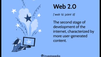 Παρουσιάστηκε το Web 2.0: Πλοήγηση στα επόμενα σύνορα της εξέλιξης του Διαδικτύου