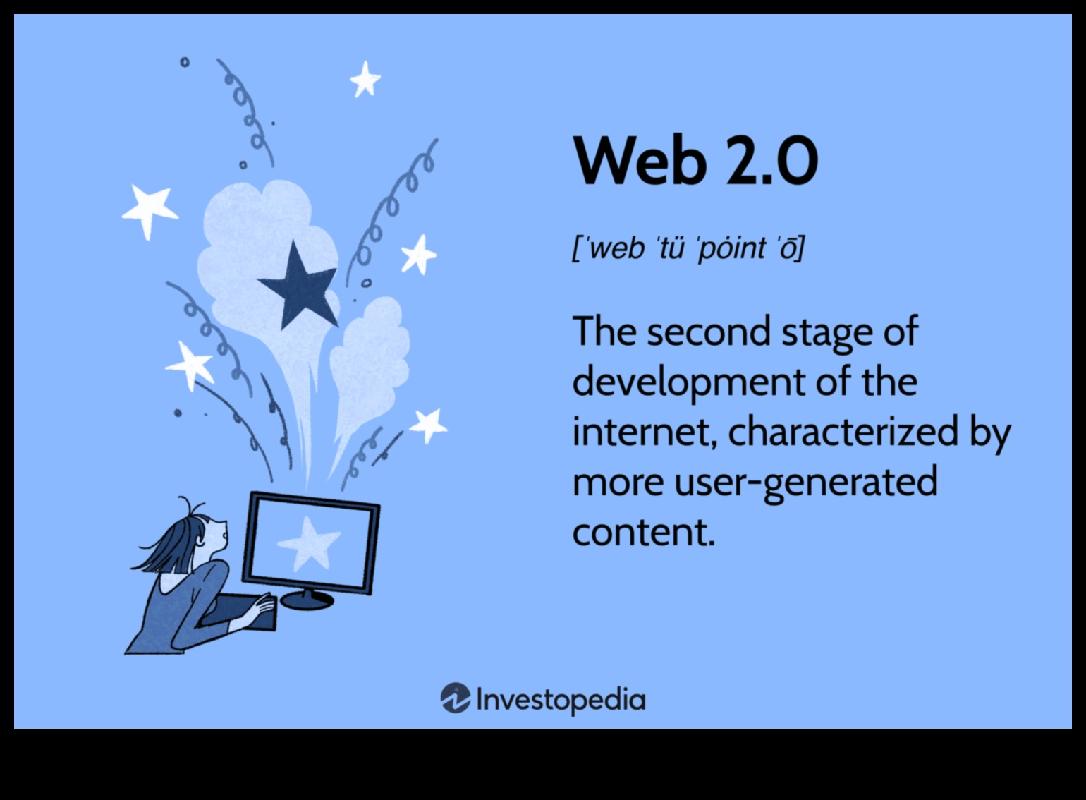 Web 2.0 Η επόμενη γενιά του Διαδικτύου 1 Παρουσιάστηκε το Web 2.0: Πλοήγηση στα επόμενα σύνορα της εξέλιξης του Διαδικτύου