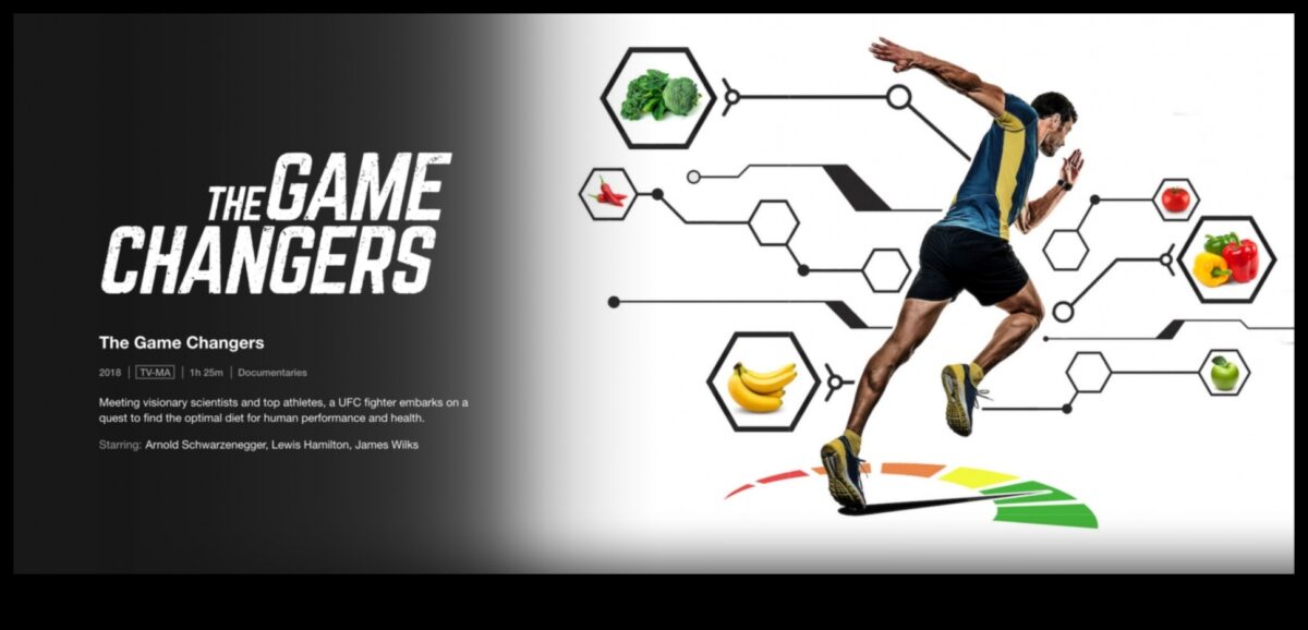 Game Changer Diet: Επανάσταση στην απόδοση με την αθλητική διατροφή