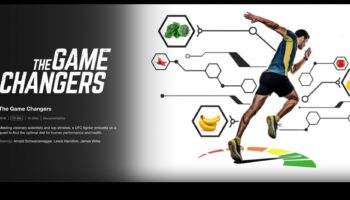 Game Changer Diet: Επανάσταση στην απόδοση με την αθλητική διατροφή