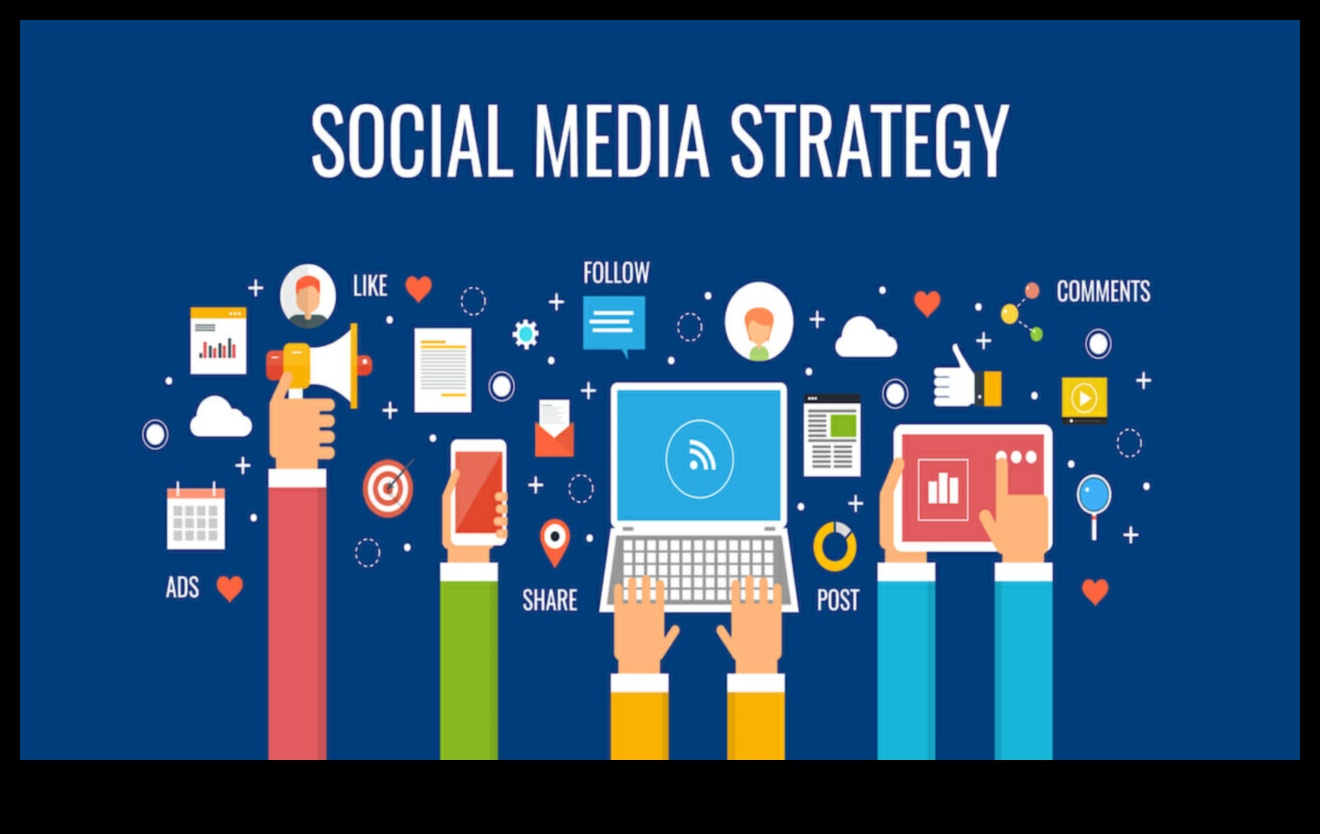 Δημιουργία μιας αποτελεσματικής στρατηγικής μάρκετινγκ μέσων κοινωνικής δικτύωσης Ένας οδηγός για αρχάριους 1 Δημιουργία μιας αποτελεσματικής στρατηγικής μάρκετινγκ μέσων κοινωνικής δικτύωσης: Ένας οδηγός πώς να το κάνετε