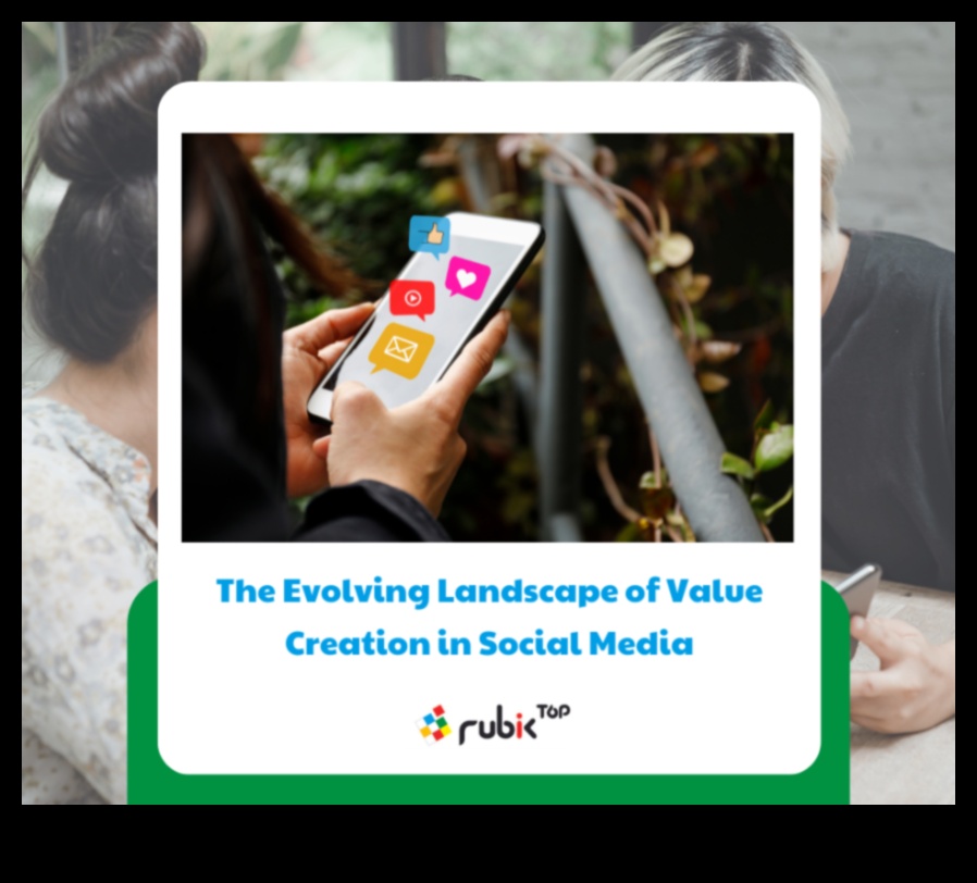 Εξερευνώντας το εξελισσόμενο τοπίο του μάρκετινγκ μέσων κοινωνικής δικτύωσης