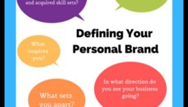 Ψηφιακή Ταυτότητα: Δημιουργήστε την προσωπική σας επωνυμία σε κοινωνικές πλατφόρμες