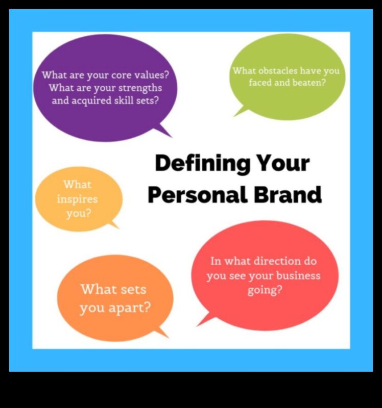 Ψηφιακή Ταυτότητα: Δημιουργήστε την προσωπική σας επωνυμία σε κοινωνικές πλατφόρμες