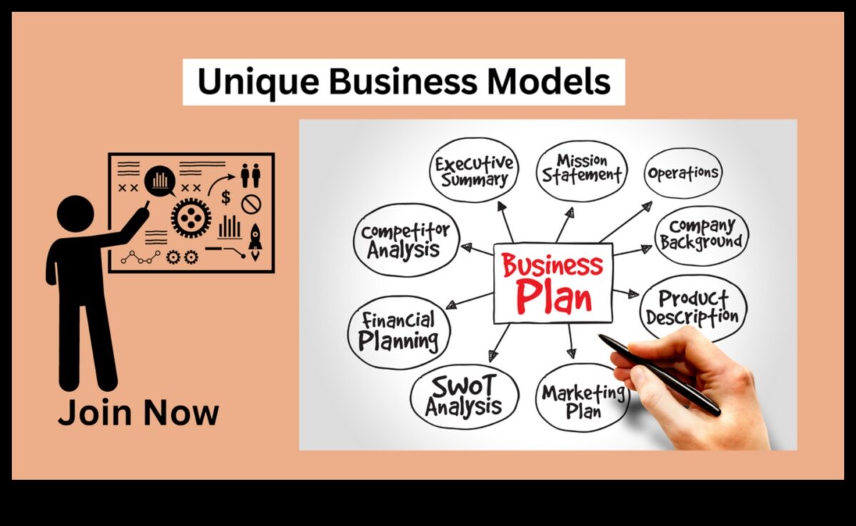 Πέρα από τα παραδοσιακά όρια: Καινοτομίες στον επιχειρηματικό σχεδιασμό