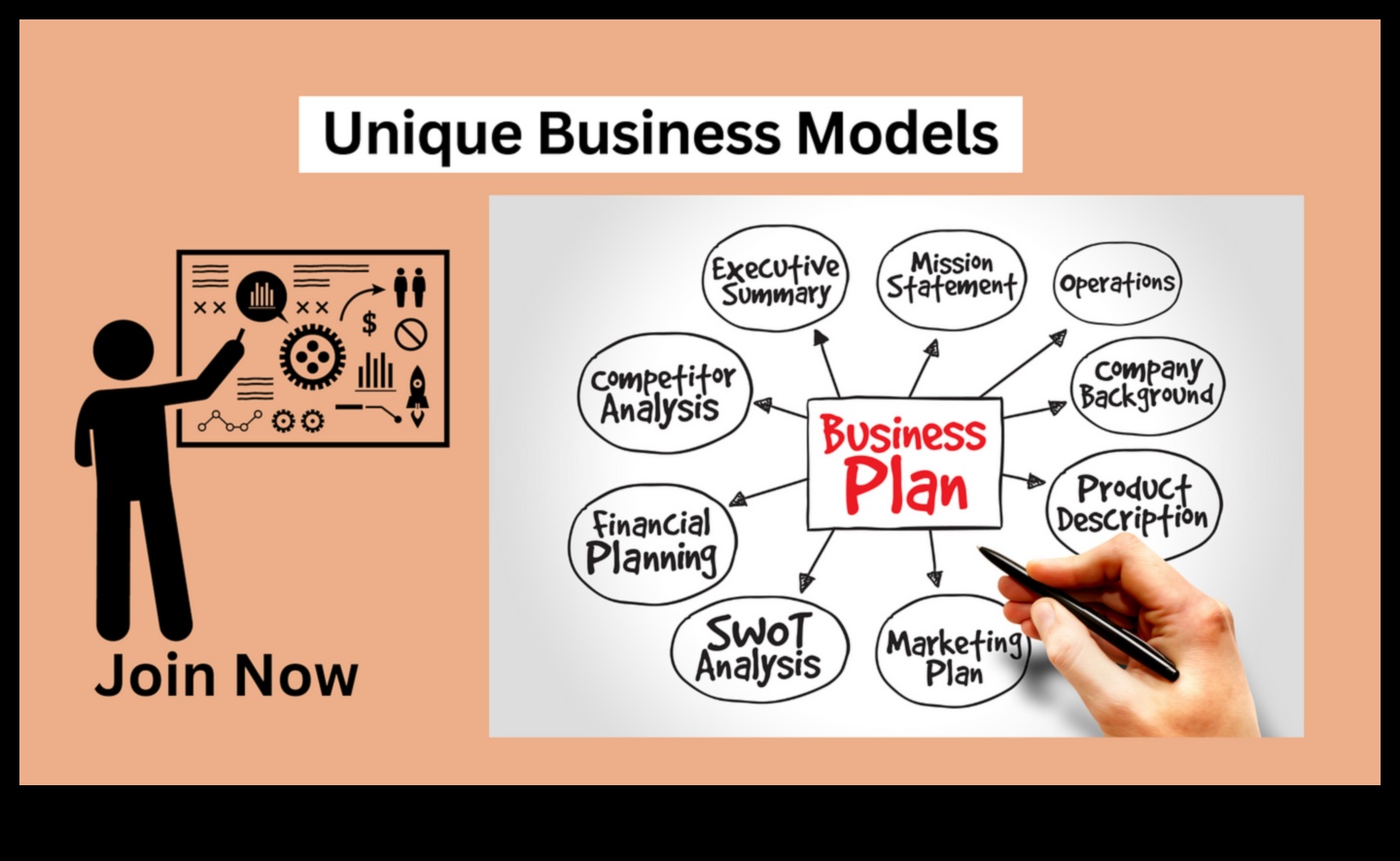 Πέρα από τα παραδοσιακά όρια: Καινοτομίες στον επιχειρηματικό σχεδιασμό