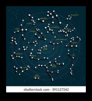 Συνδετικοί αστερισμοί: Χαρτογράφηση των αστεριών των κοινωνικών δικτύων