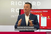 Richard Robbins: Toronto’s Q3 Market Unpacked