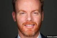 Coldwell Banker Canada Crowns Top Performers