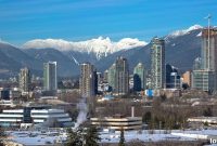 BC Groups Demand End to Speculation Tax
