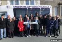 Hanlon Realty Powers St Johns Food Bank with $6000 Donation