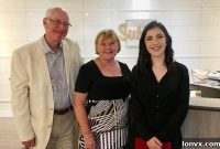 Ajax’s Sutton Group Heritage Marks 25 Years with $25,000 in Donations