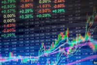 Demystifying Pro Forma