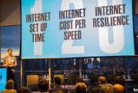 Toronto Office Tenants Prioritize Digital Connectivity for Business Growth