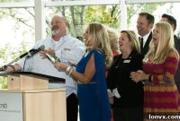CREB Charitable Foundation Empowers Local Charities with $300,000