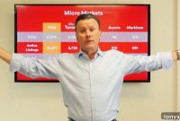 Market Intelligence: The Advisor’s Trust Catalyst