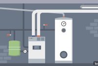 Your Water Heater An Investment in Lower Utility Bills