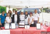 Sutton Showplace Realty Fuels B.C. Wildfire Relief with $1,284 Donation