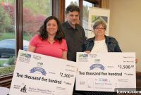 Hamilton-Burlington Realtors Tournament Boosts Women’s Shelter Funds