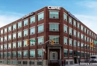 Green Renovation Loans Surge at Financeit