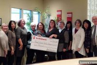 Royal LePage Performance Realty Auction Fuels $35,000 for Shelter Support