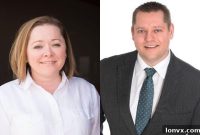 Shared Ownership for Enduring Succession