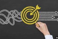 Strategy in Flux
