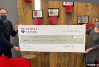 Re/Max Escarpment Realty Boosts Hamilton Children’s Care with $70,934