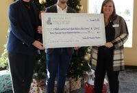 Chatham-Kent Realtors Empower Community with Over $5,000 Fundraiser