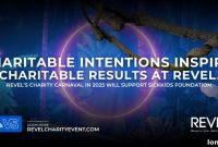REVEL: Where Intent Fuels Impact
