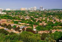 GTA Housing: Listings Up, Affordability Down