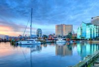 Halifax’s Rapid Ascent Market Sustainability