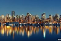 Vancouver Housing Market Sees Modest Boost as Lending Conditions Improve