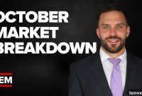 Canadian Real Estate: October Market Insights