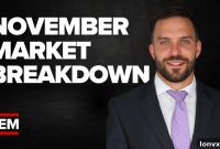 November’s Canadian Housing Market Unpacked